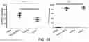 Fig. 08 - ENGINEERED ADENO-ASSOCIATED (AAV) VECTORS FOR TRANSGENE EXPRESSION