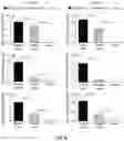 Fig. 10 - METHODS AND COMPOSITIONS FOR TRANSGENE EXPRESSION