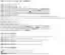 Fig. 06 - FULLY-HUMAN POST-TRANSLATIONALLY MODIFIED ANTIBODY THERAPEUTICS
