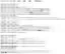 Fig. 19 - FULLY-HUMAN POST-TRANSLATIONALLY MODIFIED ANTIBODY THERAPEUTICS