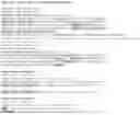 Fig. 40 - FULLY-HUMAN POST-TRANSLATIONALLY MODIFIED ANTIBODY THERAPEUTICS