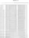 Fig. 45 - FULLY-HUMAN POST-TRANSLATIONALLY MODIFIED ANTIBODY THERAPEUTICS
