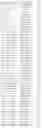 Fig. 49 - FULLY-HUMAN POST-TRANSLATIONALLY MODIFIED ANTIBODY THERAPEUTICS