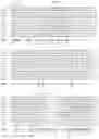 Fig. 54 - FULLY-HUMAN POST-TRANSLATIONALLY MODIFIED ANTIBODY THERAPEUTICS