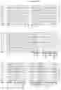Fig. 56 - FULLY-HUMAN POST-TRANSLATIONALLY MODIFIED ANTIBODY THERAPEUTICS