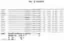 Fig. 58 - FULLY-HUMAN POST-TRANSLATIONALLY MODIFIED ANTIBODY THERAPEUTICS