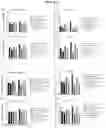 Fig. 85 - FULLY-HUMAN POST-TRANSLATIONALLY MODIFIED ANTIBODY THERAPEUTICS