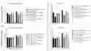 Fig. 86 - FULLY-HUMAN POST-TRANSLATIONALLY MODIFIED ANTIBODY THERAPEUTICS