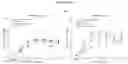 Fig. 87 - FULLY-HUMAN POST-TRANSLATIONALLY MODIFIED ANTIBODY THERAPEUTICS
