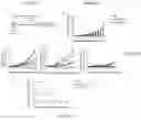 Fig. 09 - Replicative oncolytic adenovirus for regulating lipid metabolism and use thereof
