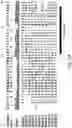 Fig. 14 - Nucleic acid-guided nucleases