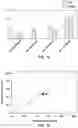 Fig. 17 - Nucleic acid-guided nucleases