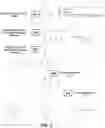 Fig. 03 - BIOSYNTHESIS OF CANNABINOIDS AND CANNABINOID PRECURSORS