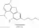 Fig. 119 - BIOSYNTHESIS OF CANNABINOIDS AND CANNABINOID PRECURSORS