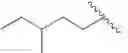 Fig. 128 - BIOSYNTHESIS OF CANNABINOIDS AND CANNABINOID PRECURSORS