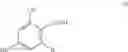 Fig. 142 - BIOSYNTHESIS OF CANNABINOIDS AND CANNABINOID PRECURSORS