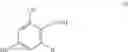 Fig. 145 - BIOSYNTHESIS OF CANNABINOIDS AND CANNABINOID PRECURSORS
