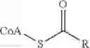 Fig. 151 - BIOSYNTHESIS OF CANNABINOIDS AND CANNABINOID PRECURSORS