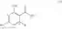 Fig. 173 - BIOSYNTHESIS OF CANNABINOIDS AND CANNABINOID PRECURSORS