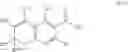 Fig. 29 - BIOSYNTHESIS OF CANNABINOIDS AND CANNABINOID PRECURSORS