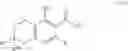 Fig. 30 - BIOSYNTHESIS OF CANNABINOIDS AND CANNABINOID PRECURSORS