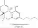 Fig. 59 - BIOSYNTHESIS OF CANNABINOIDS AND CANNABINOID PRECURSORS