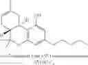 Fig. 69 - BIOSYNTHESIS OF CANNABINOIDS AND CANNABINOID PRECURSORS