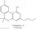 Fig. 90 - BIOSYNTHESIS OF CANNABINOIDS AND CANNABINOID PRECURSORS