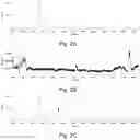 Fig. 03 - Genes and proteins for aromatic polyketide synthesis