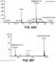 Fig. 42 - METABOLIC ENGINEERING OF NON-PATHOGENIC ESCHERICHIA COLI STRAINS FOR THE CONTROLLED PRODUCTION OF LOW MOLECULAR WEIGHT HEPAROSAN AND SIZE-SPECIFIC HEPAROSAN OLIGOSACCHARIDES