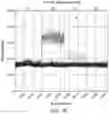 Fig. 09 - Digital microbiology