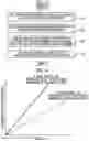 Fig. 09 - Evaluation method for permeability of porous membrane, cell evaluation method, and drug evaluation method