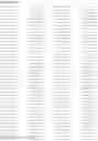 Fig. 10 - Multiplex Preparation of Barcoded Gene Specific DNA Fragments