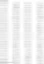 Fig. 17 - Multiplex Preparation of Barcoded Gene Specific DNA Fragments