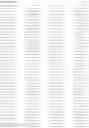 Fig. 20 - Multiplex Preparation of Barcoded Gene Specific DNA Fragments