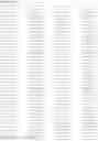 Fig. 28 - Multiplex Preparation of Barcoded Gene Specific DNA Fragments