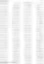 Fig. 38 - Multiplex Preparation of Barcoded Gene Specific DNA Fragments