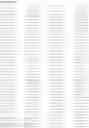 Fig. 49 - Multiplex Preparation of Barcoded Gene Specific DNA Fragments