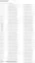 Fig. 57 - Multiplex Preparation of Barcoded Gene Specific DNA Fragments