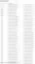 Fig. 60 - Multiplex Preparation of Barcoded Gene Specific DNA Fragments
