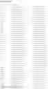 Fig. 63 - Multiplex Preparation of Barcoded Gene Specific DNA Fragments