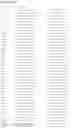 Fig. 66 - Multiplex Preparation of Barcoded Gene Specific DNA Fragments