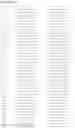Fig. 73 - Multiplex Preparation of Barcoded Gene Specific DNA Fragments