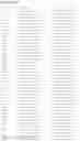 Fig. 84 - Multiplex Preparation of Barcoded Gene Specific DNA Fragments
