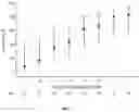 Fig. 02 - SEQUENCING  MICROBIAL CELL-FREE DNA FROM ASYMPTOMATIC INDIVIDUALS