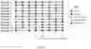 Fig. 05 - SEQUENCING  MICROBIAL CELL-FREE DNA FROM ASYMPTOMATIC INDIVIDUALS