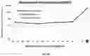 Fig. 10 - SEQUENCING  MICROBIAL CELL-FREE DNA FROM ASYMPTOMATIC INDIVIDUALS