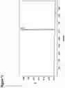 Fig. 12 - HYBRIDIZING all-LNA OLIGONUCLEOTIDES