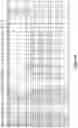Fig. 30 - HYBRIDIZING all-LNA OLIGONUCLEOTIDES