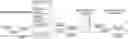Fig. 01 - METHODS AND COMPOSITIONS FOR ANALYTE DETECTION